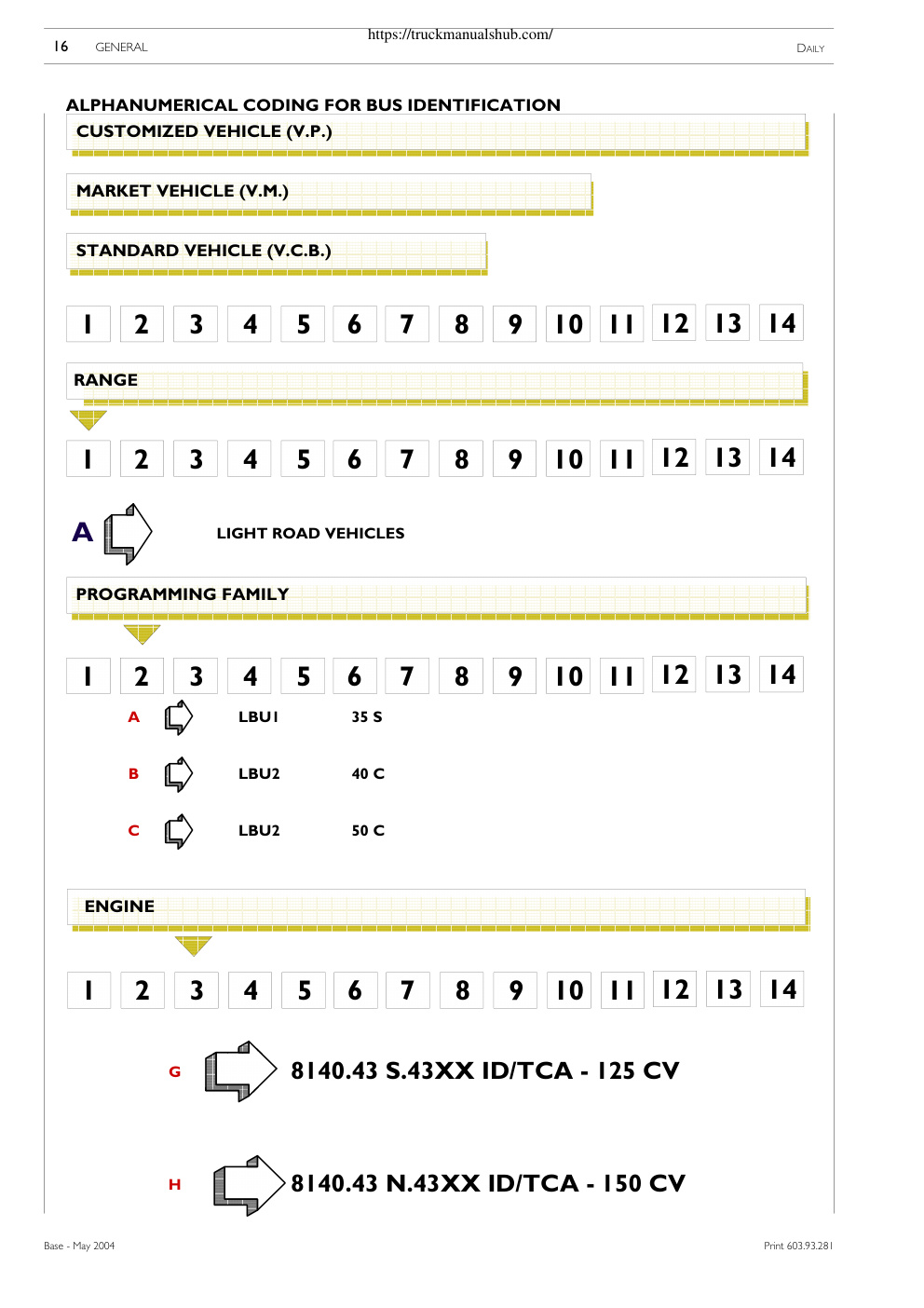 Aperçu de la page 30