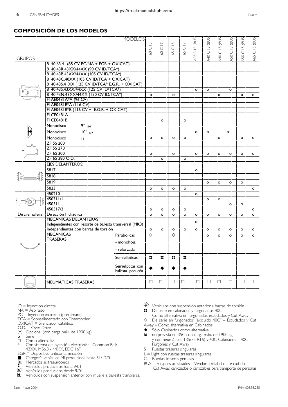 Aperçu de la page 20