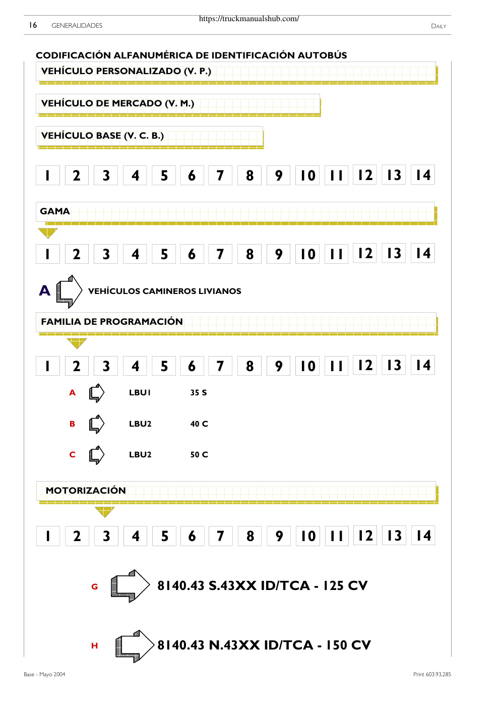 Aperçu de la page 30