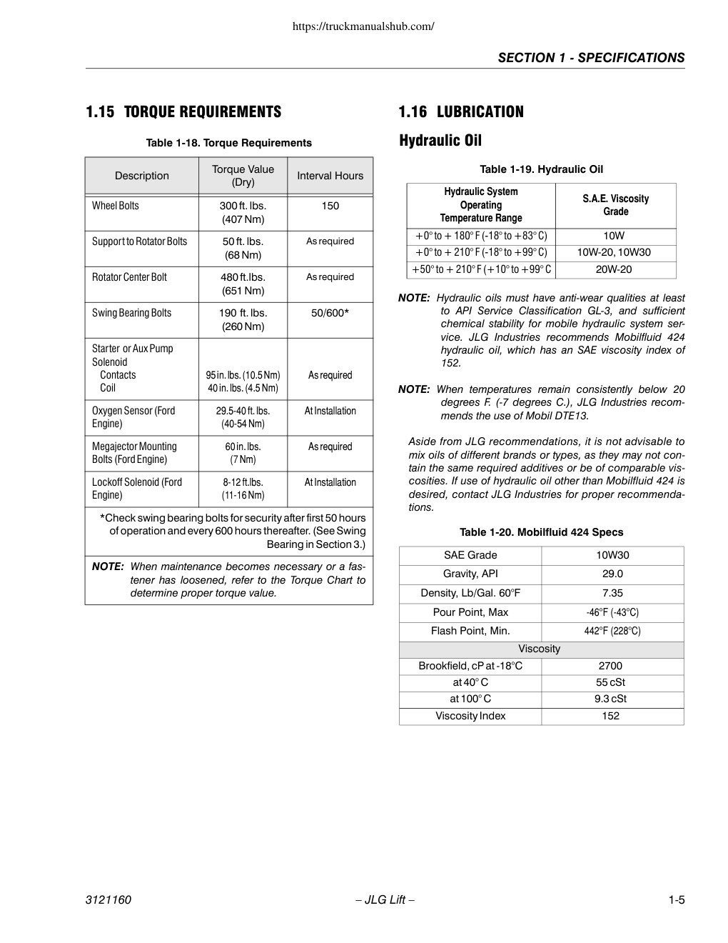 Aperçu de la page 25