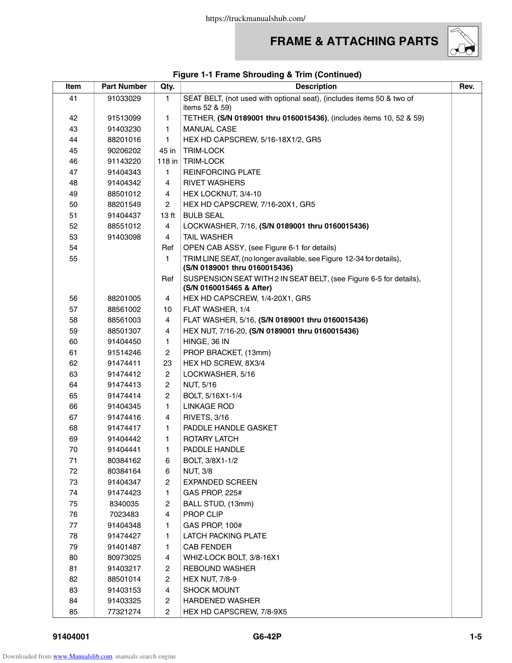 Aperçu de la page 15