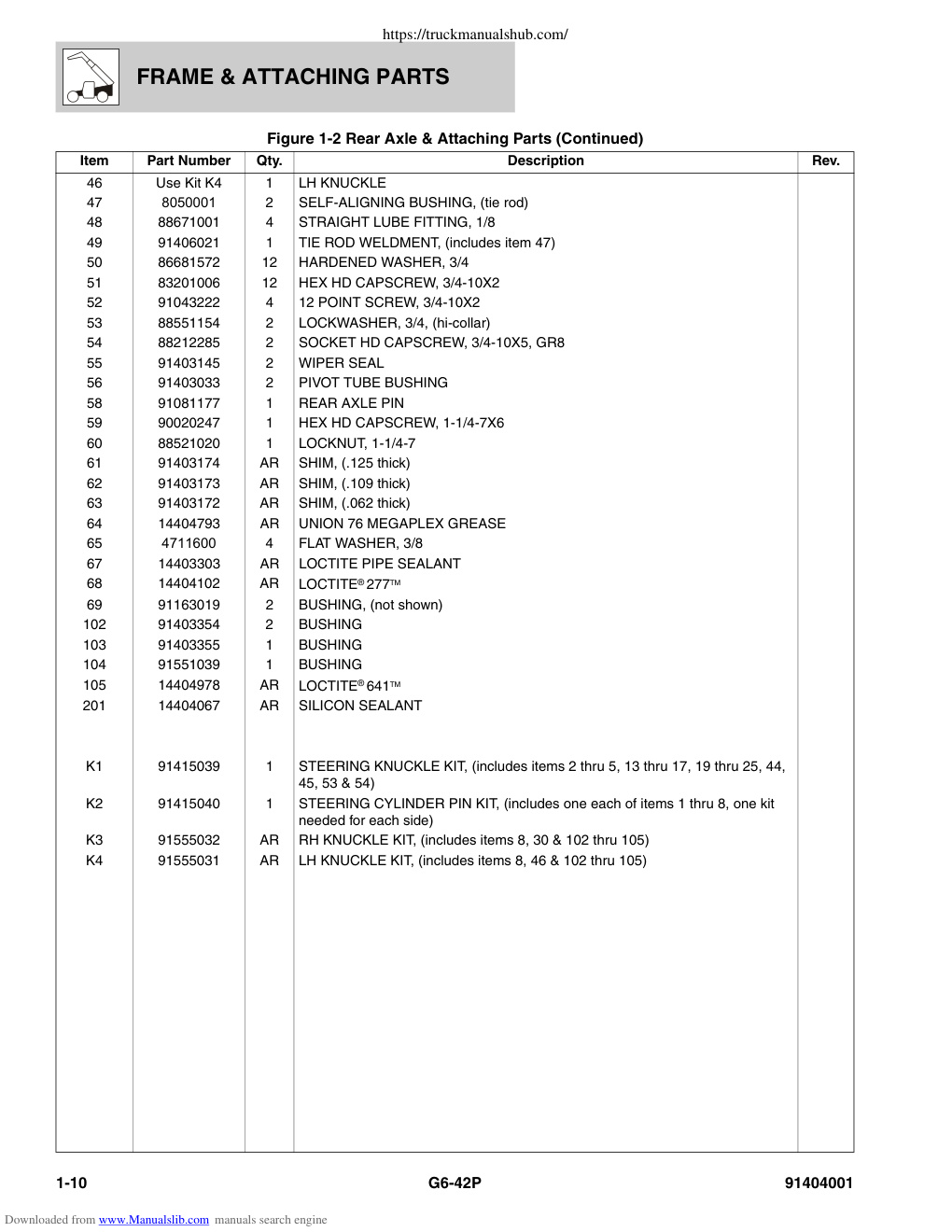 Aperçu de la page 20