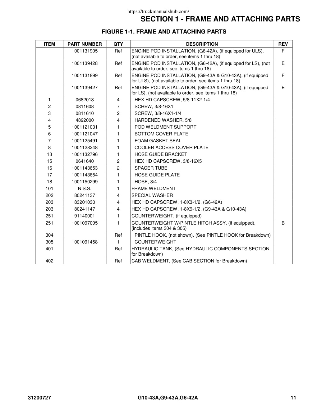 Aperçu de la page 15