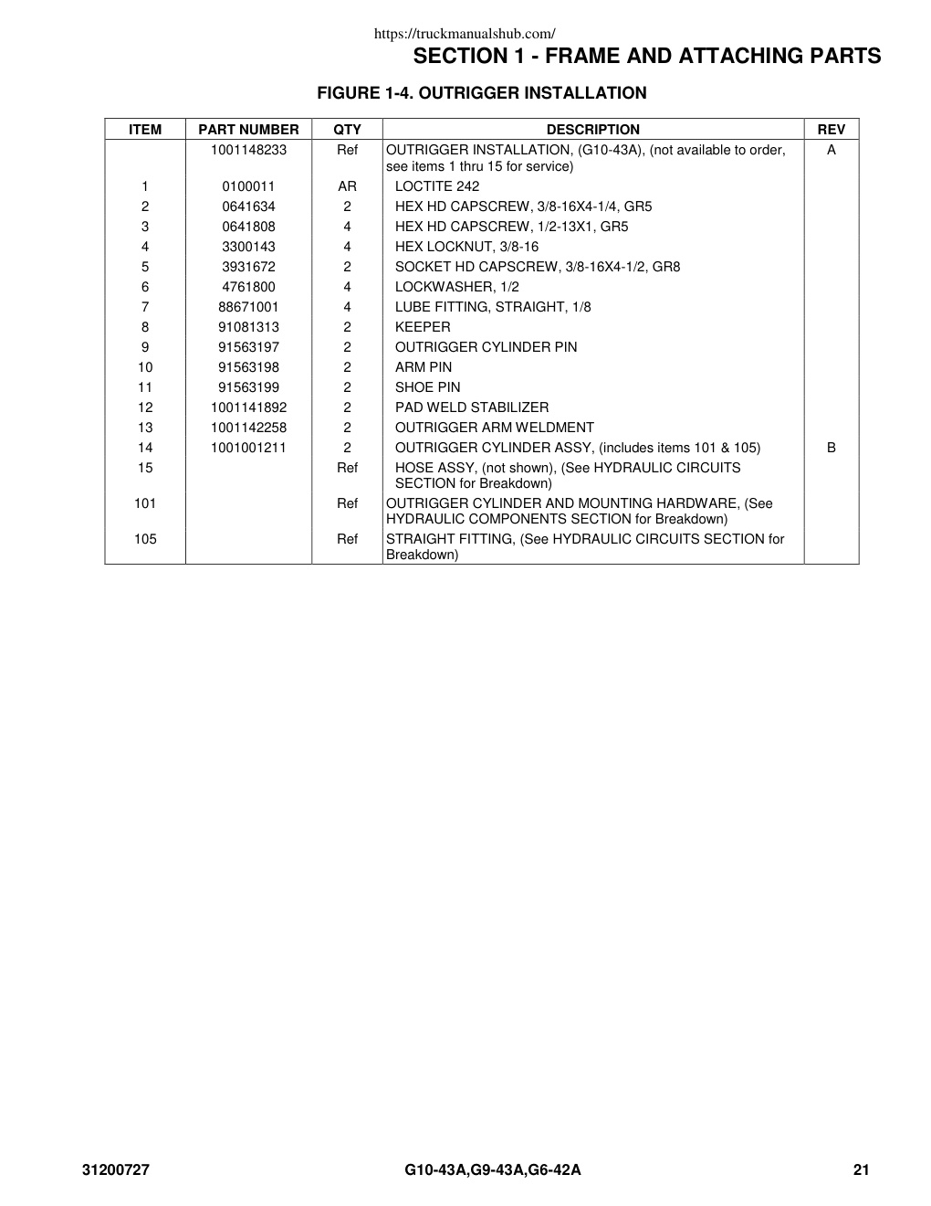 Aperçu de la page 25
