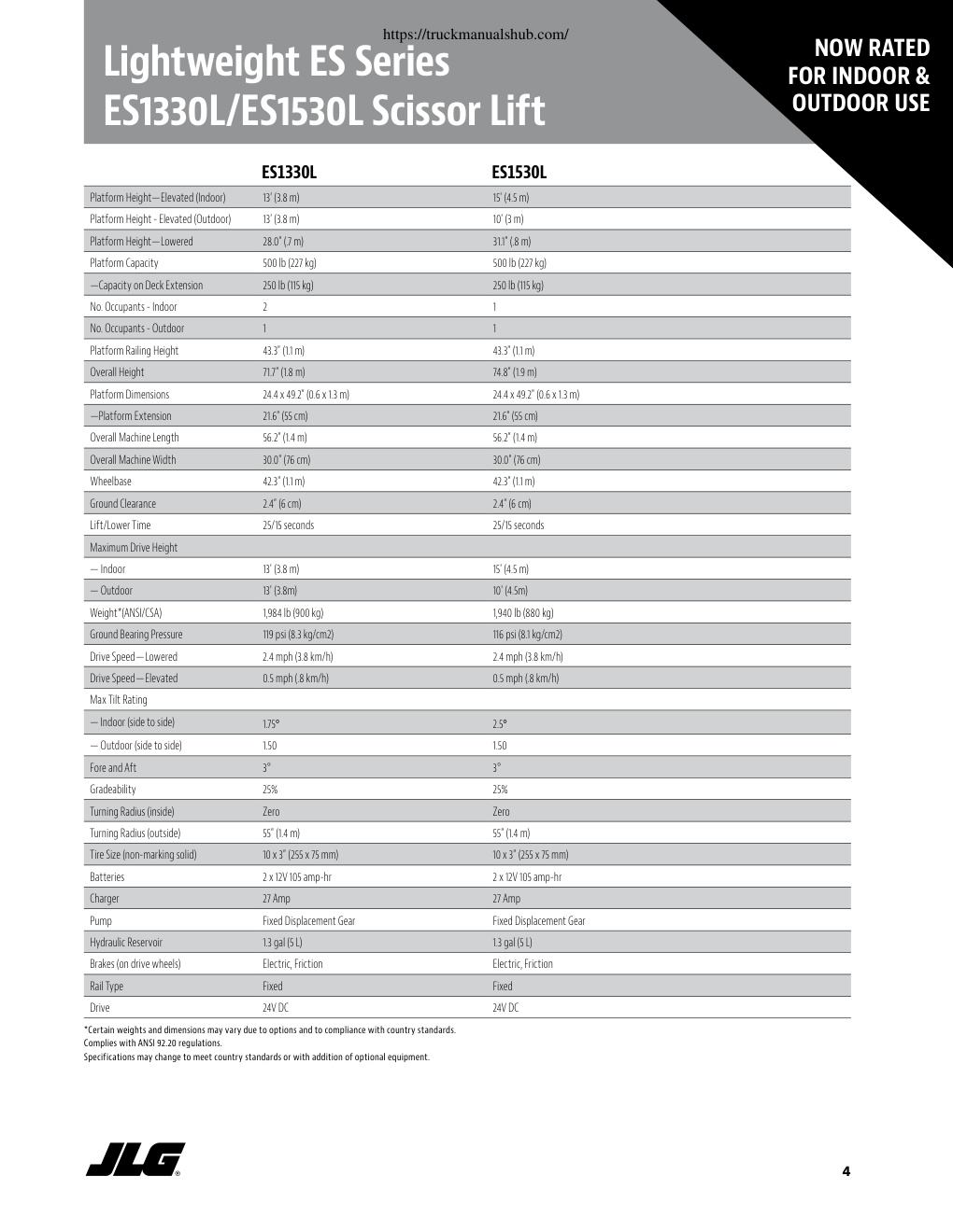 Aperçu de la page 3