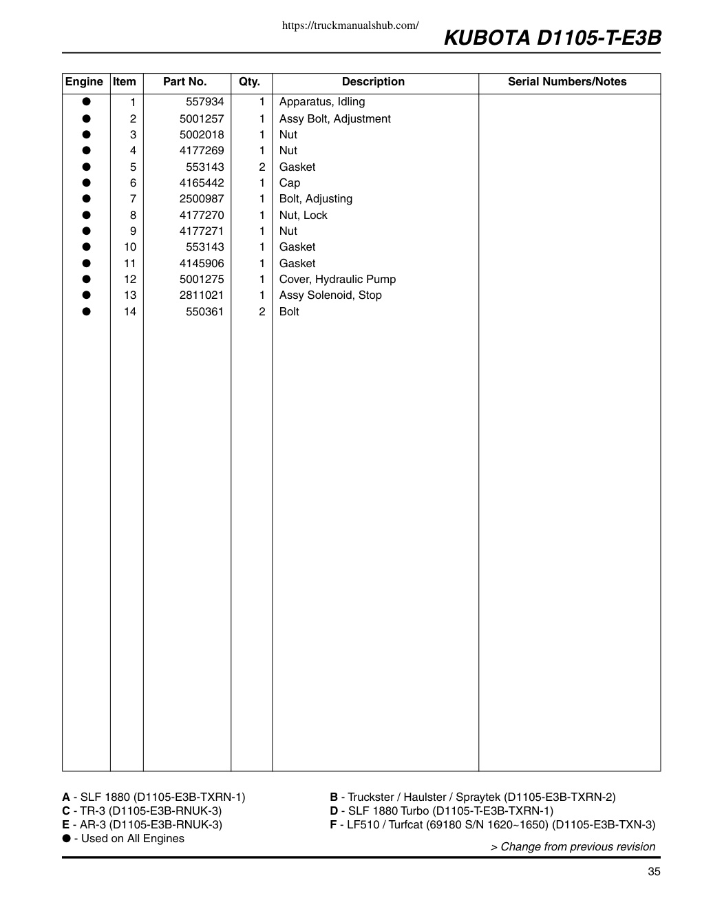 Aperçu de la page 35