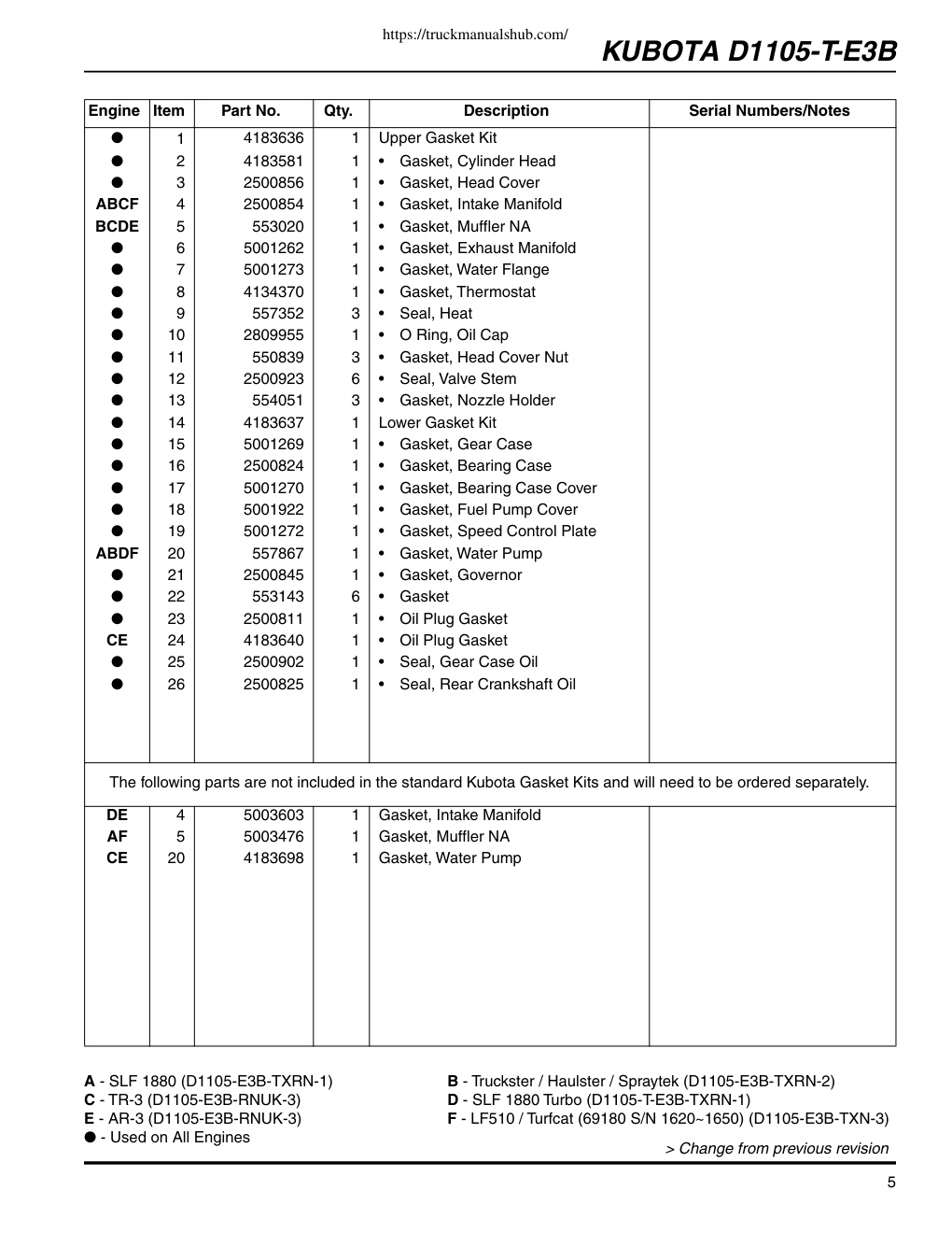 Aperçu de la page 5