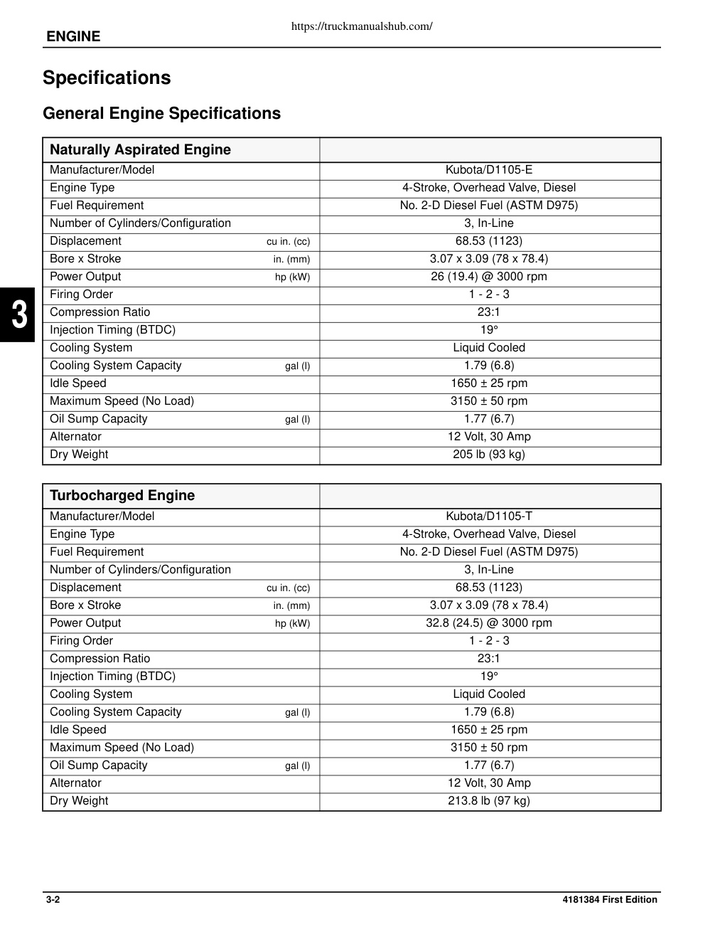 Aperçu de la page 35