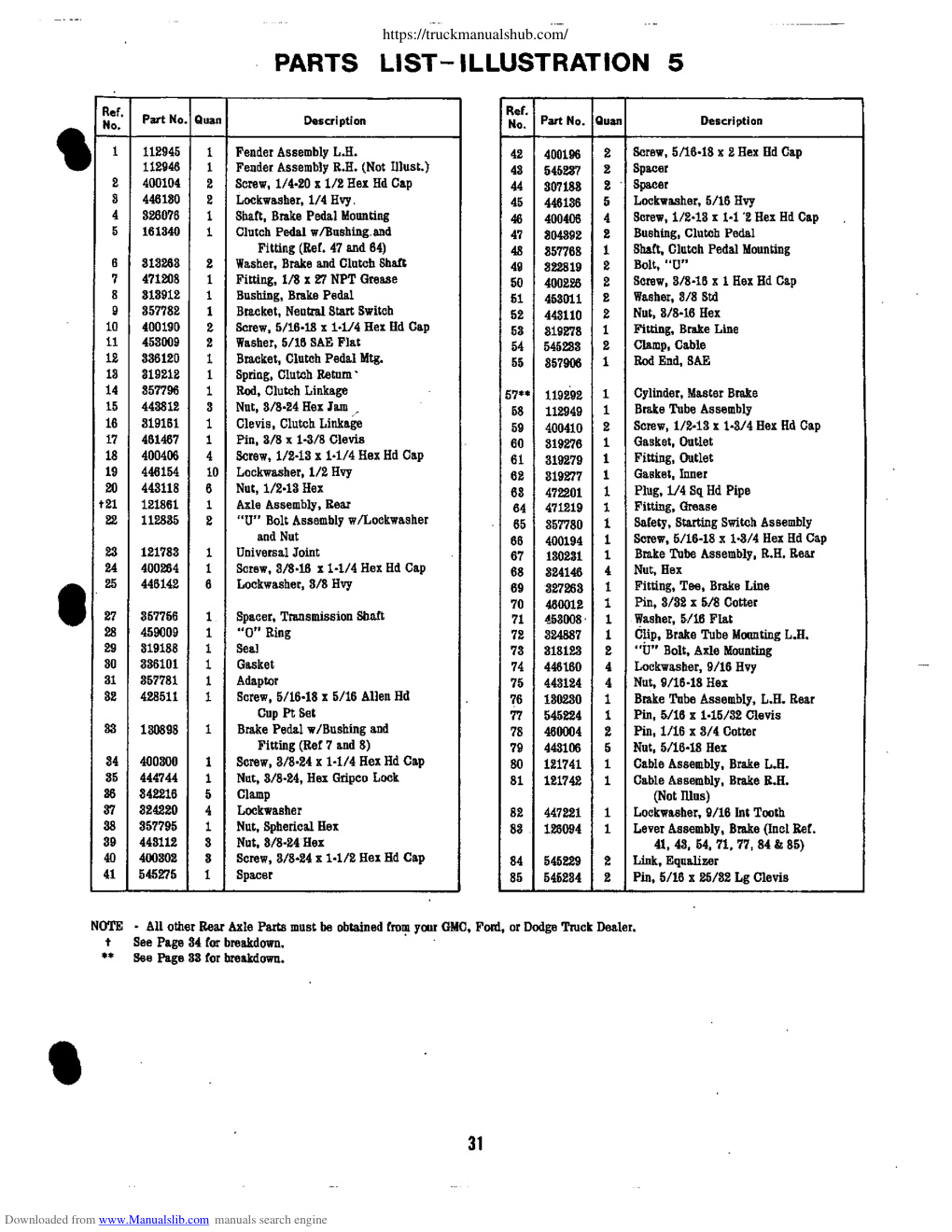 Aperçu de la page 30