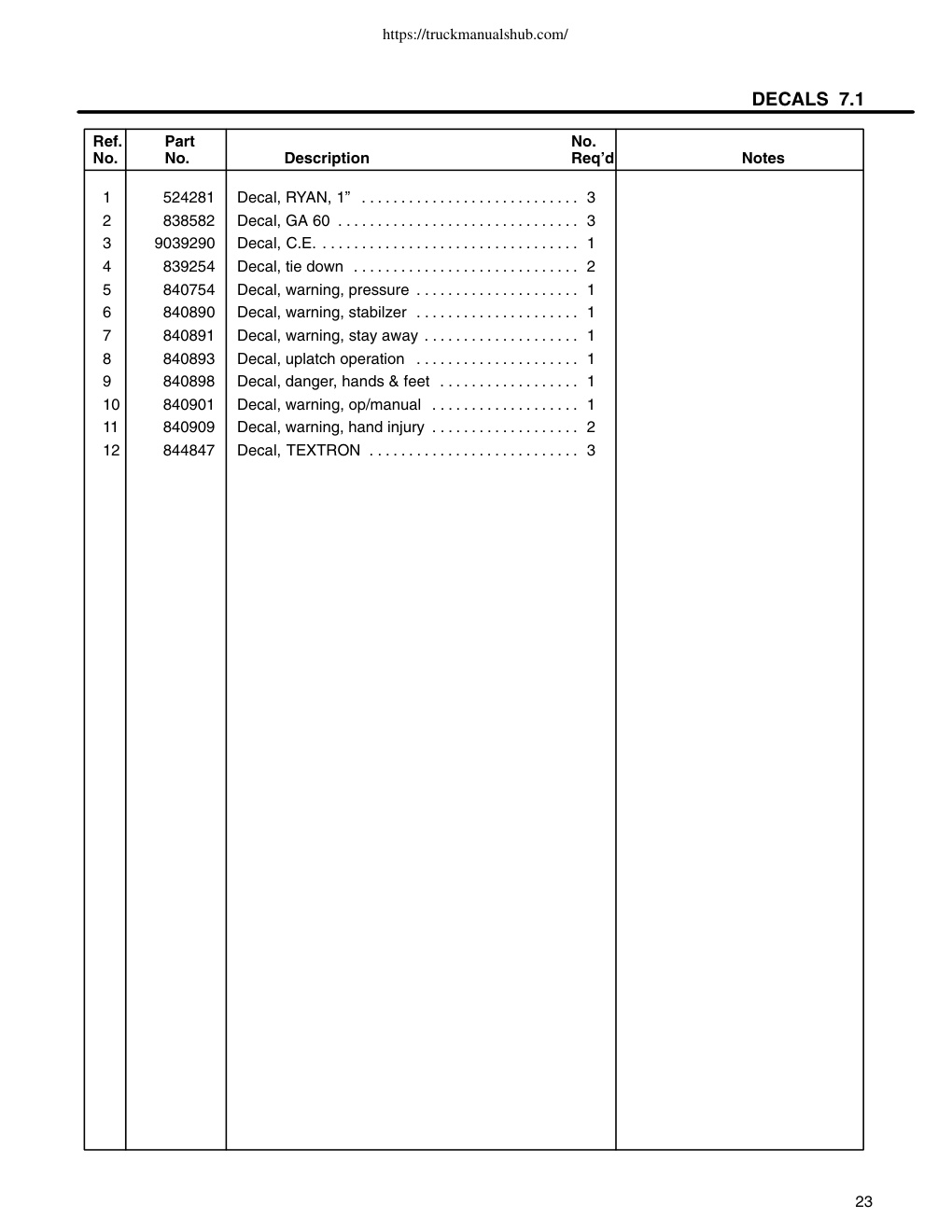 Aperçu de la page 25