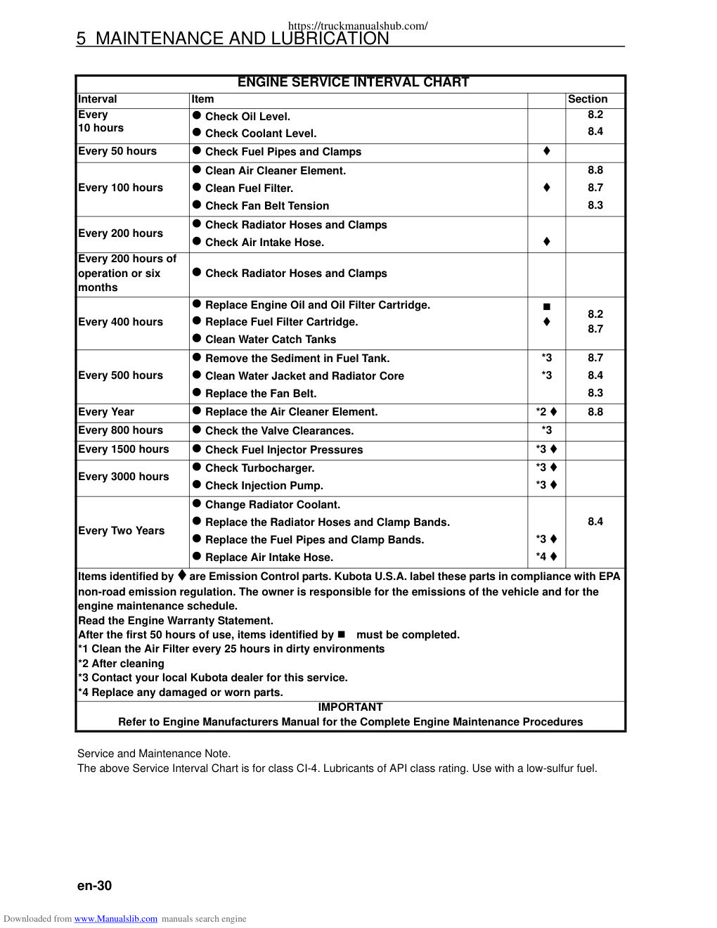 Aperçu de la page 30