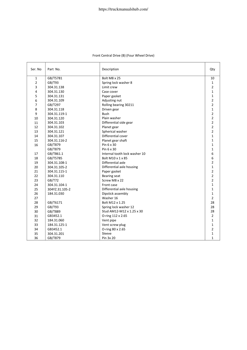 Aperçu de la page 35