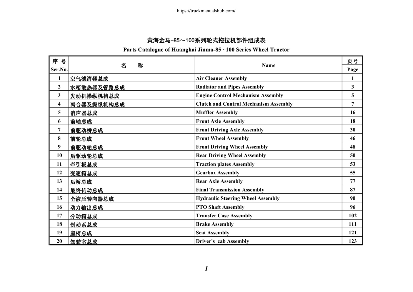 Première page de Parts Catalogue of Huanghai Jinma-85 ~100 Series Wheel Tractor