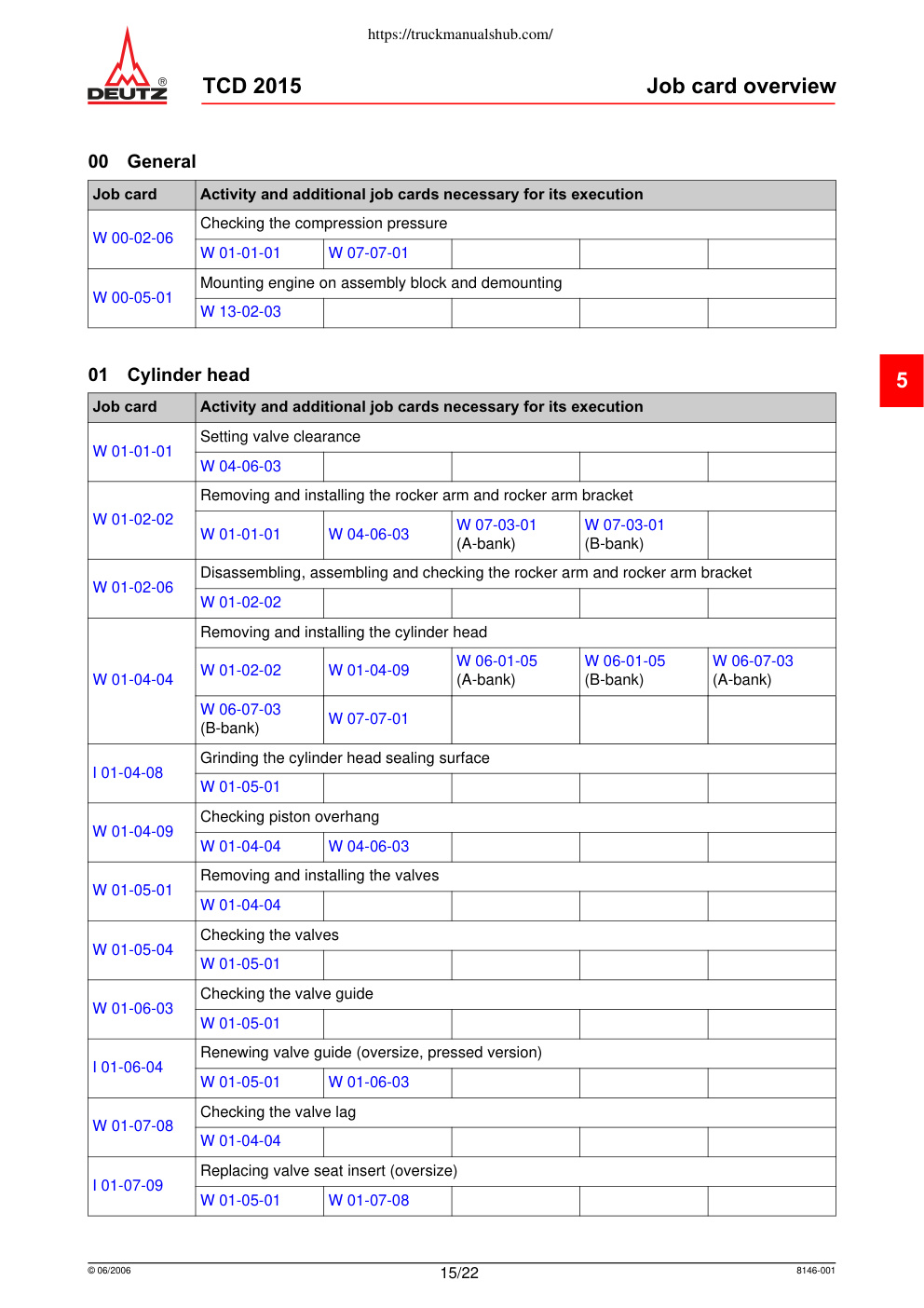 Aperçu de la page 15