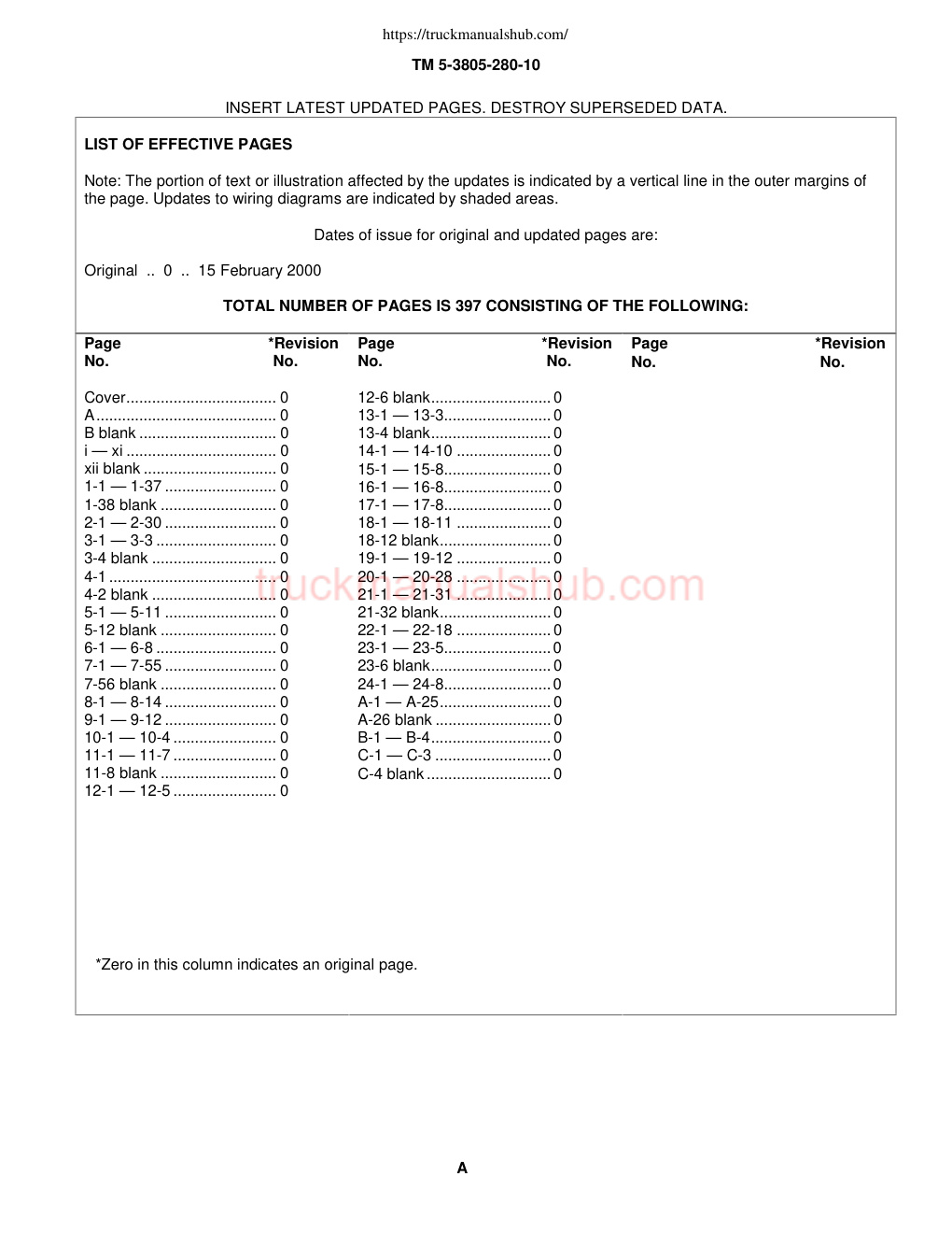 Aperçu de la page 2
