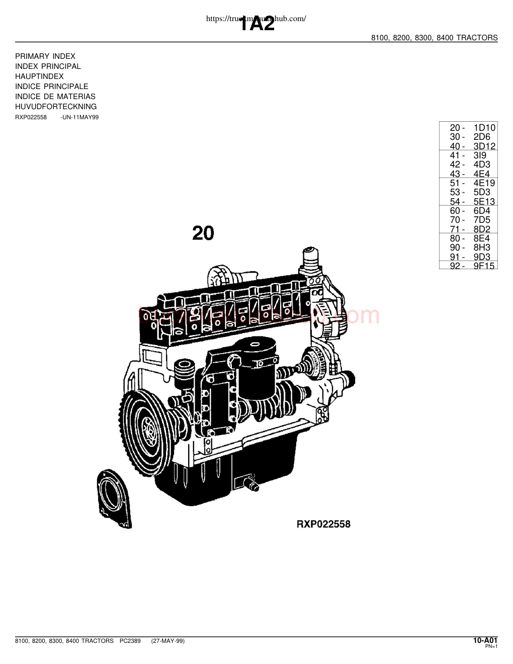 Première page de 8100, 8200, 8300, 8400 TRACTORS