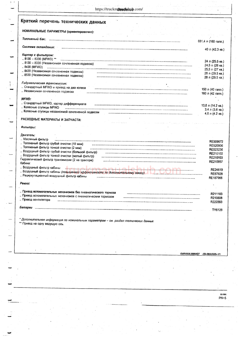 Aperçu de la page 5