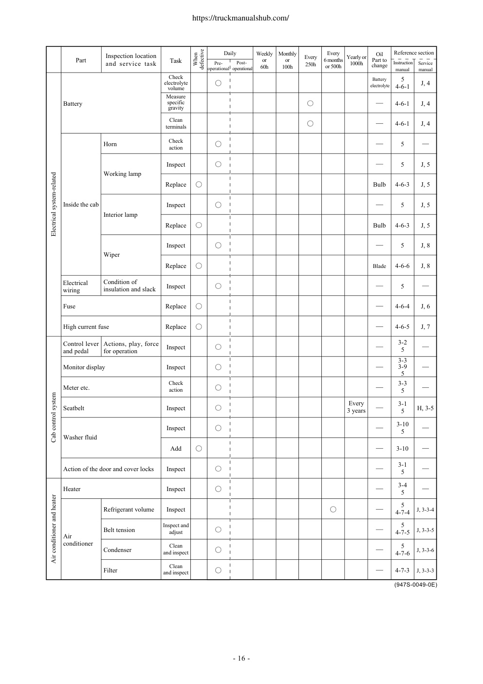 Aperçu de la page 25