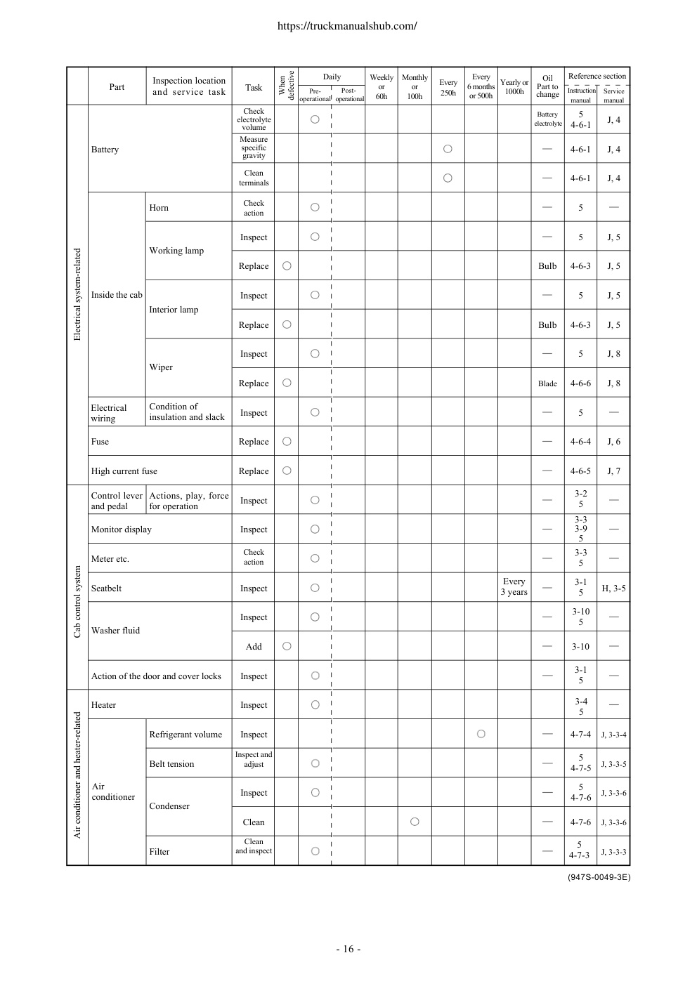 Aperçu de la page 25