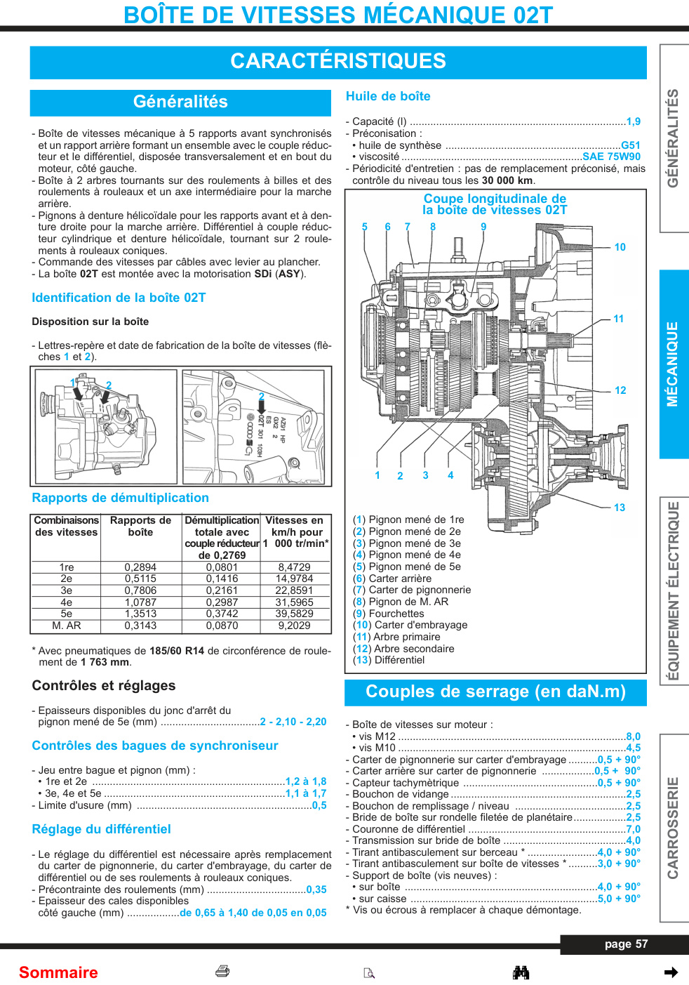 Première page de BOÎTE DE VITESSES MÉCANIQUE 02T