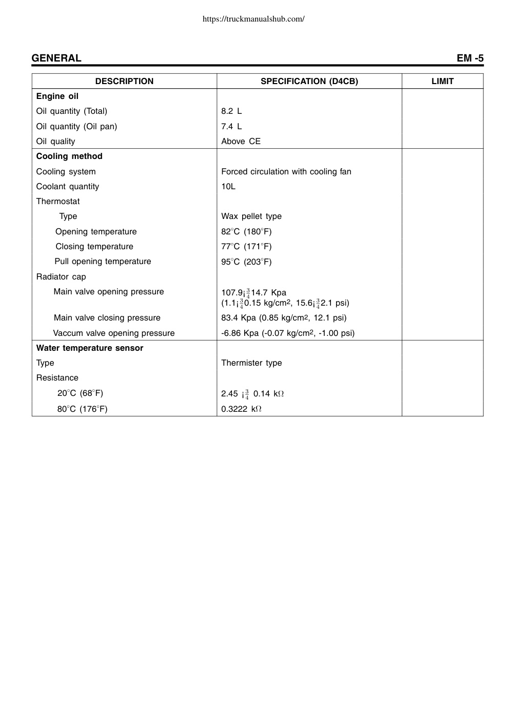 Aperçu de la page 5