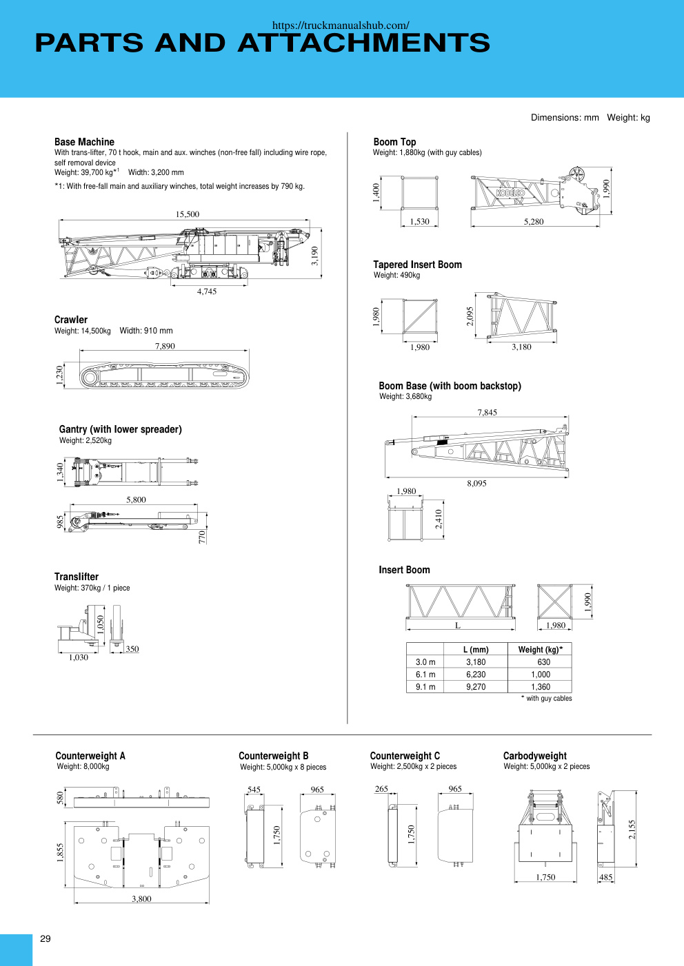 Aperçu de la page 30