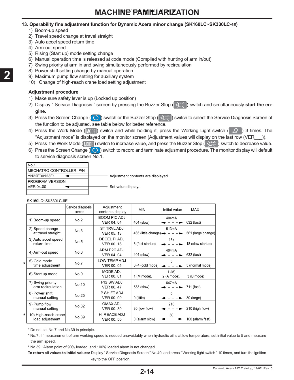Aperçu de la page 25