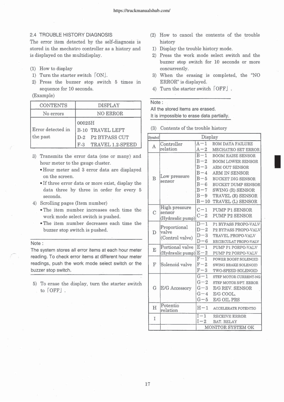 Aperçu de la page 20