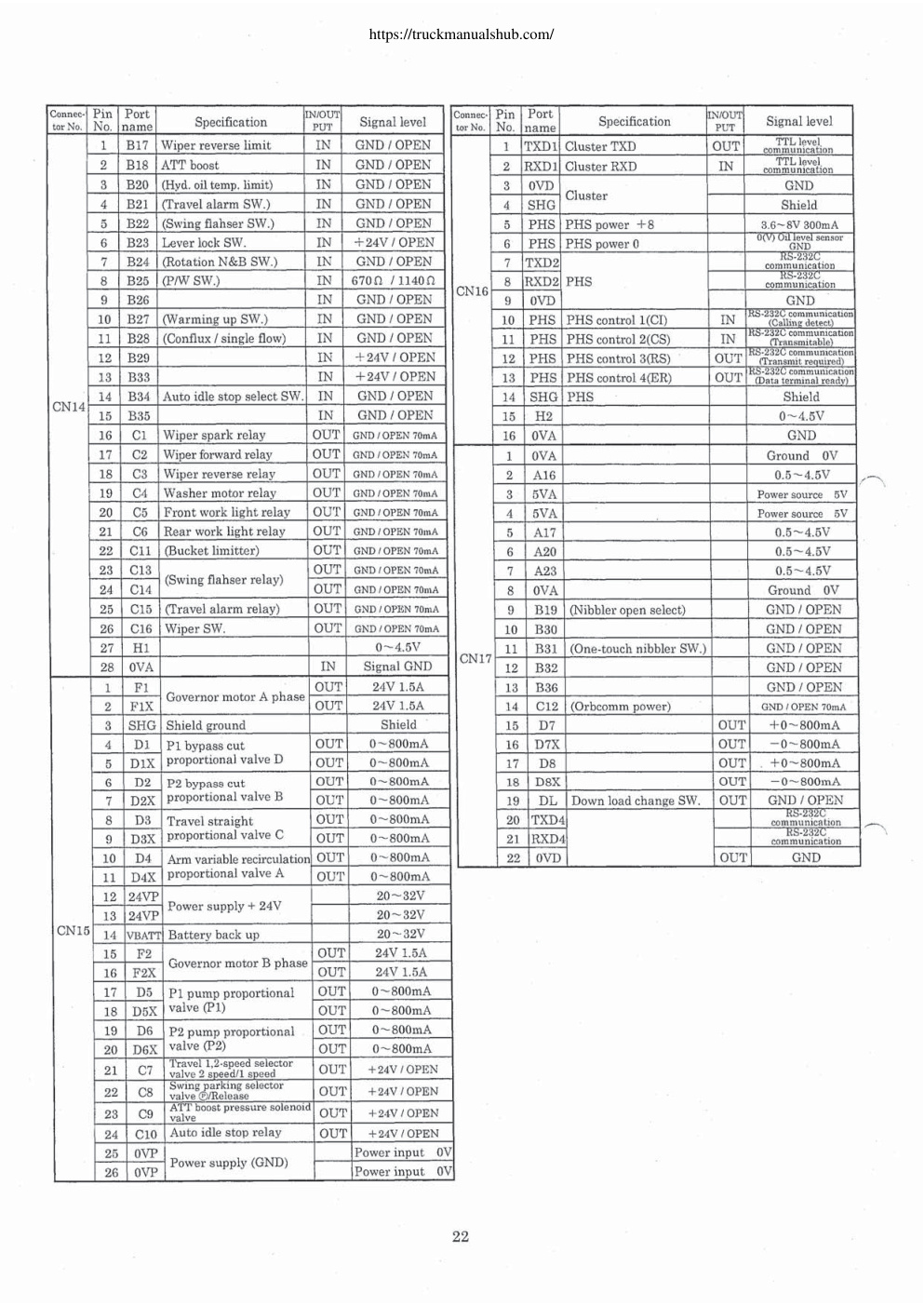 Aperçu de la page 25