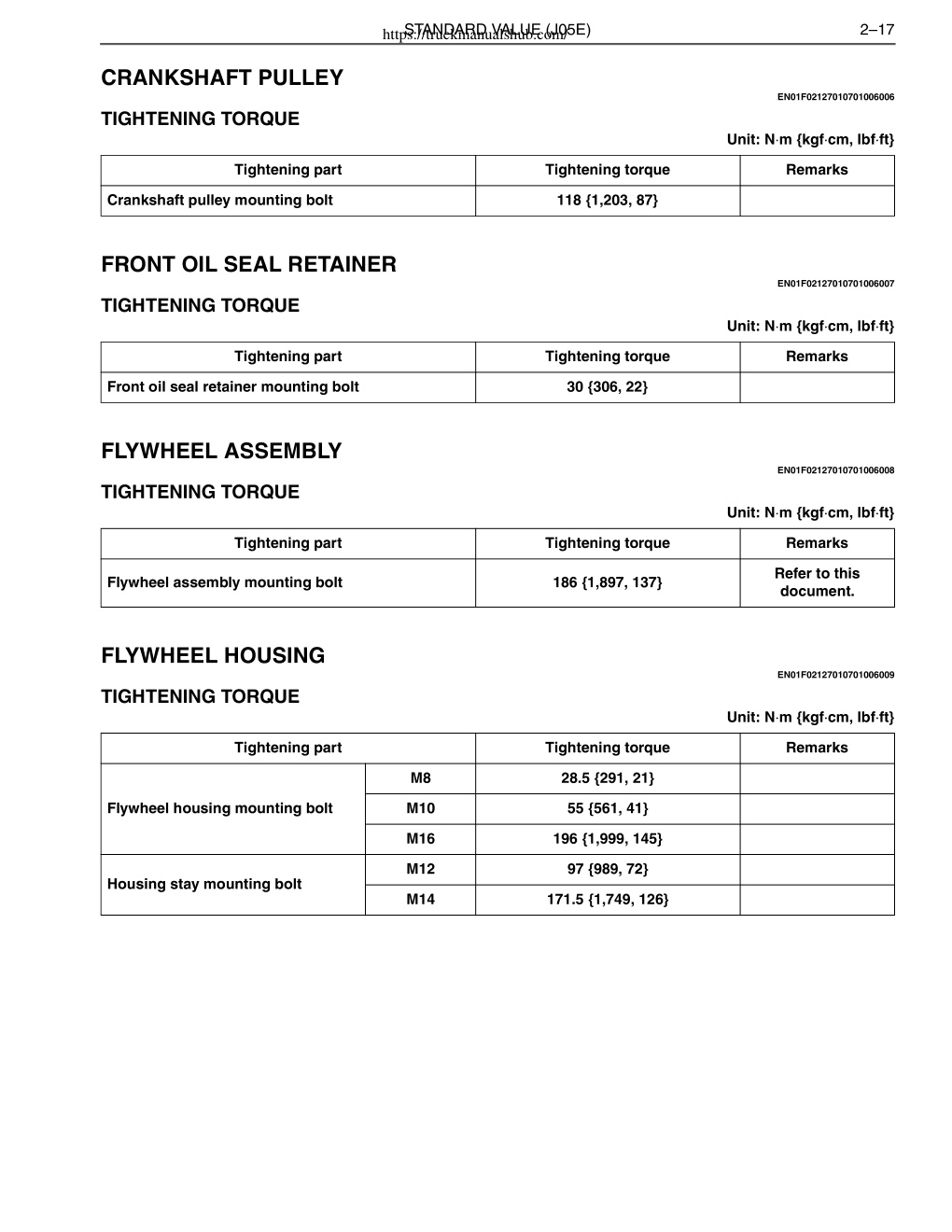 Aperçu de la page 5