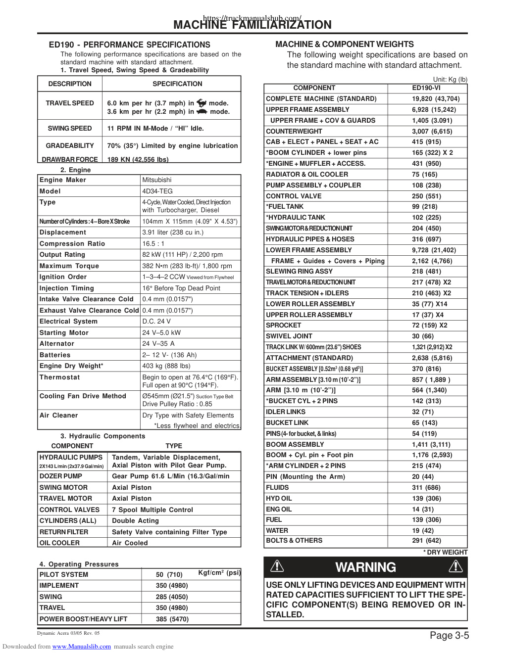 Aperçu de la page 5