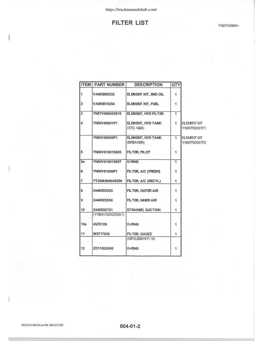 Aperçu de la page 20