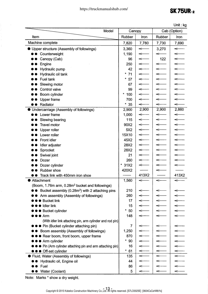 Aperçu de la page 15