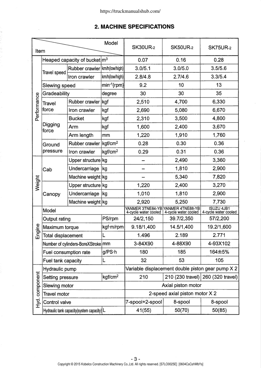 Aperçu de la page 5