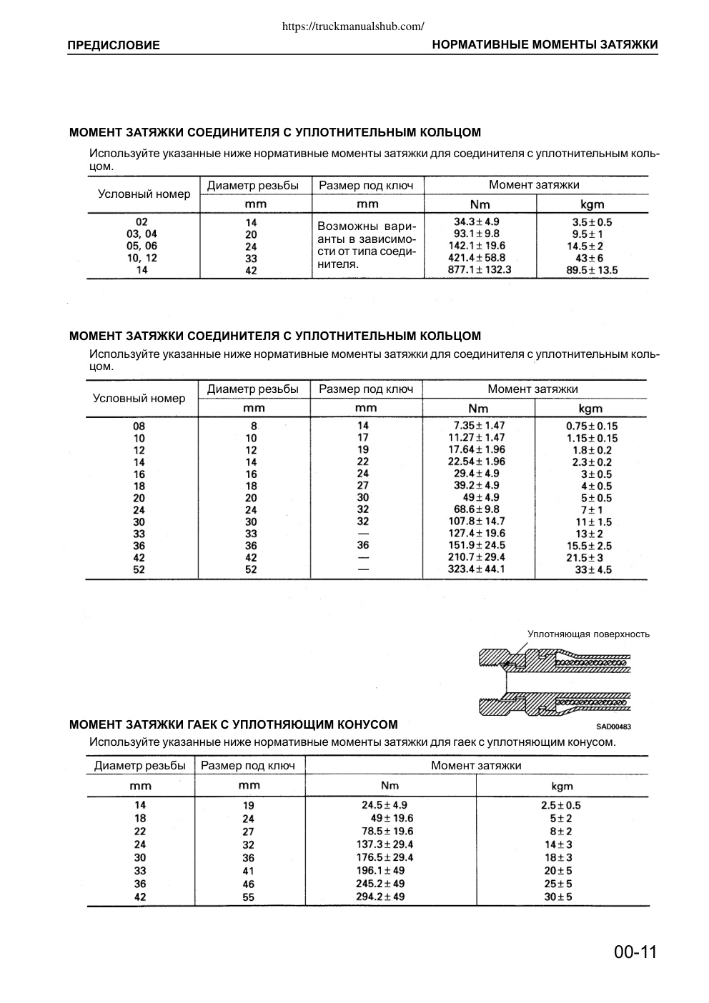 Aperçu de la page 20