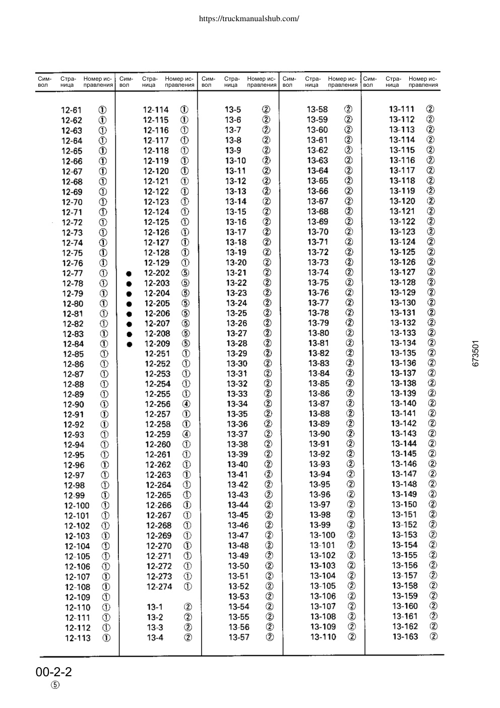 Aperçu de la page 5