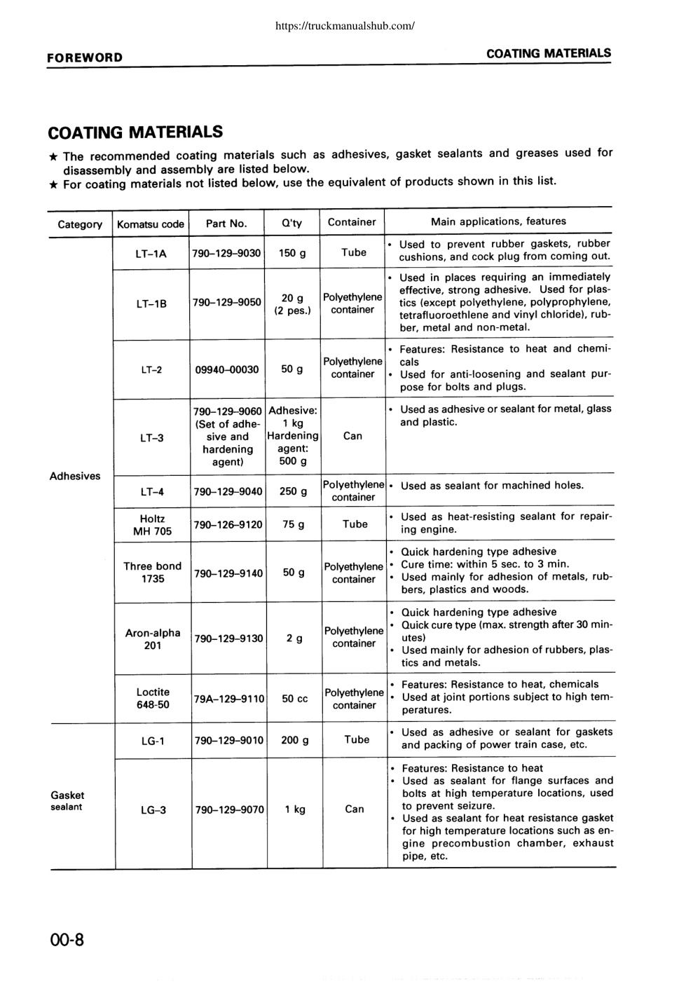 Aperçu de la page 10