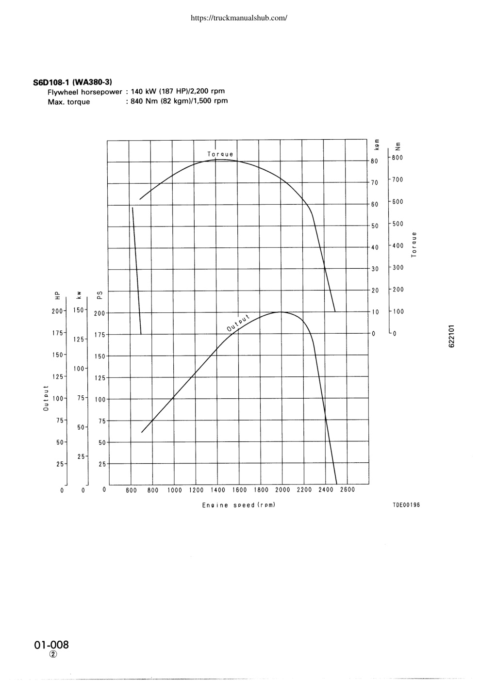 Aperçu de la page 30