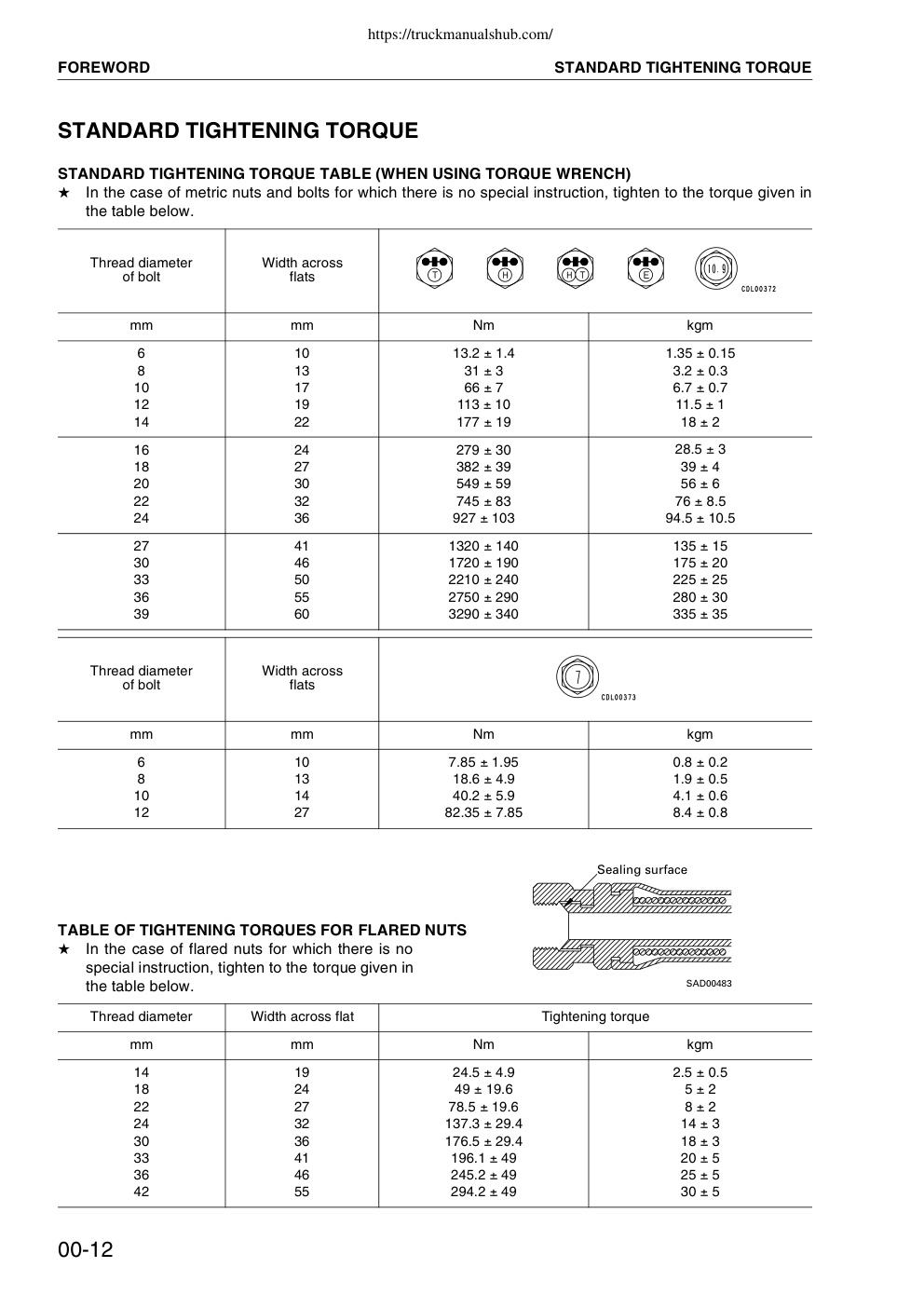 Aperçu de la page 15