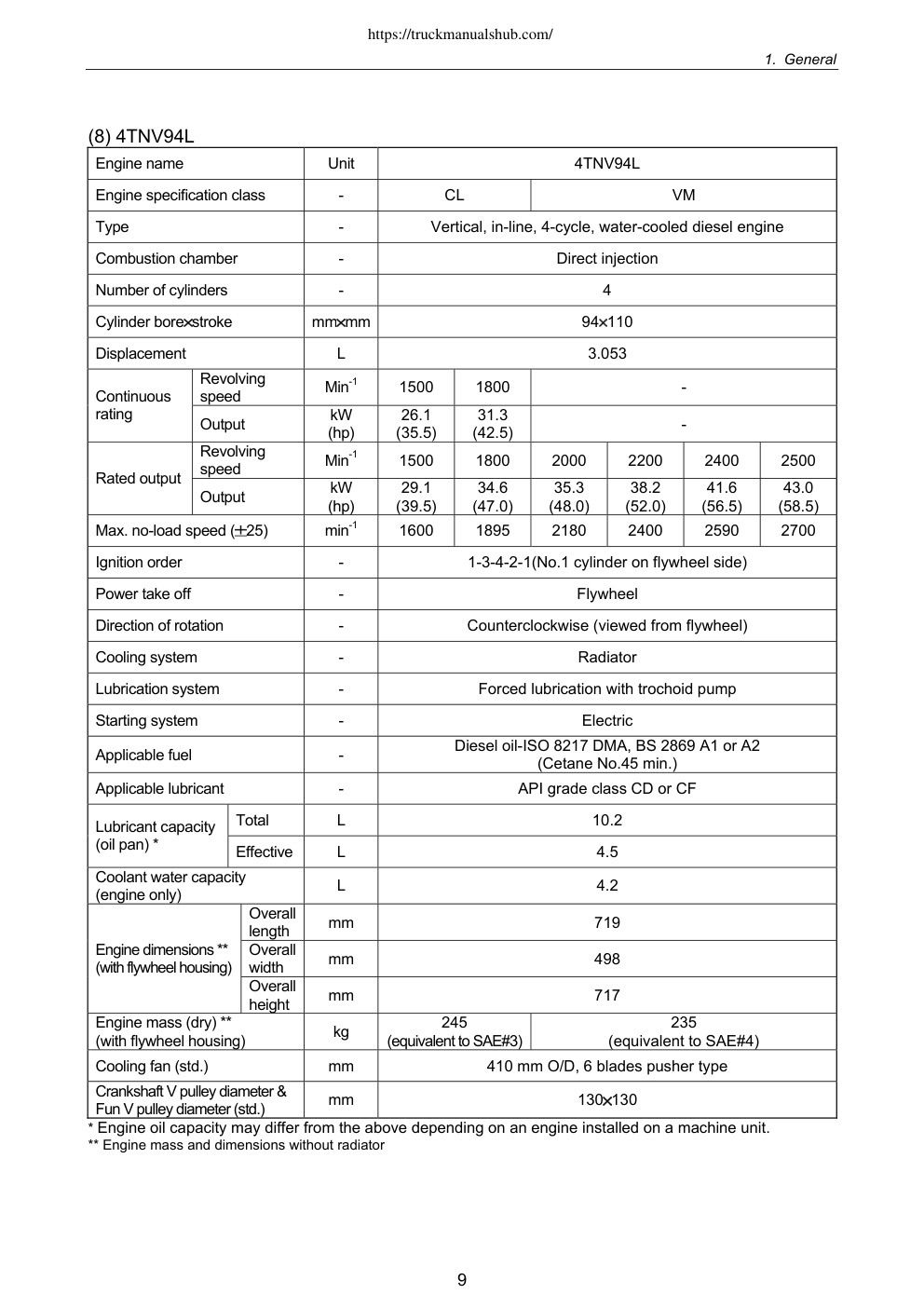 Aperçu de la page 25