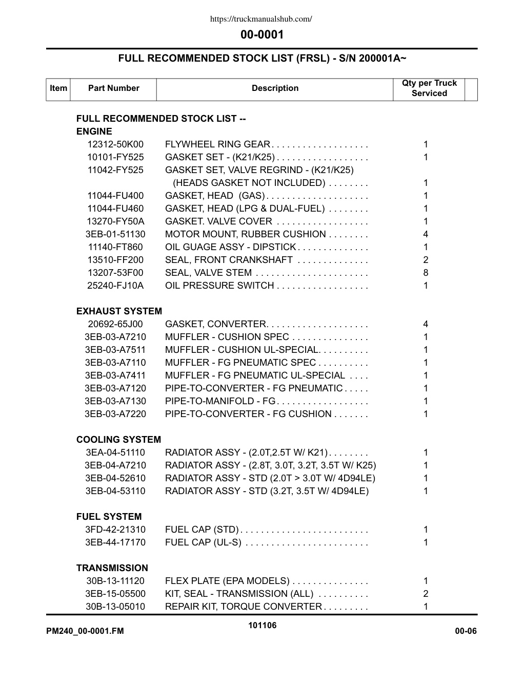 Aperçu de la page 25
