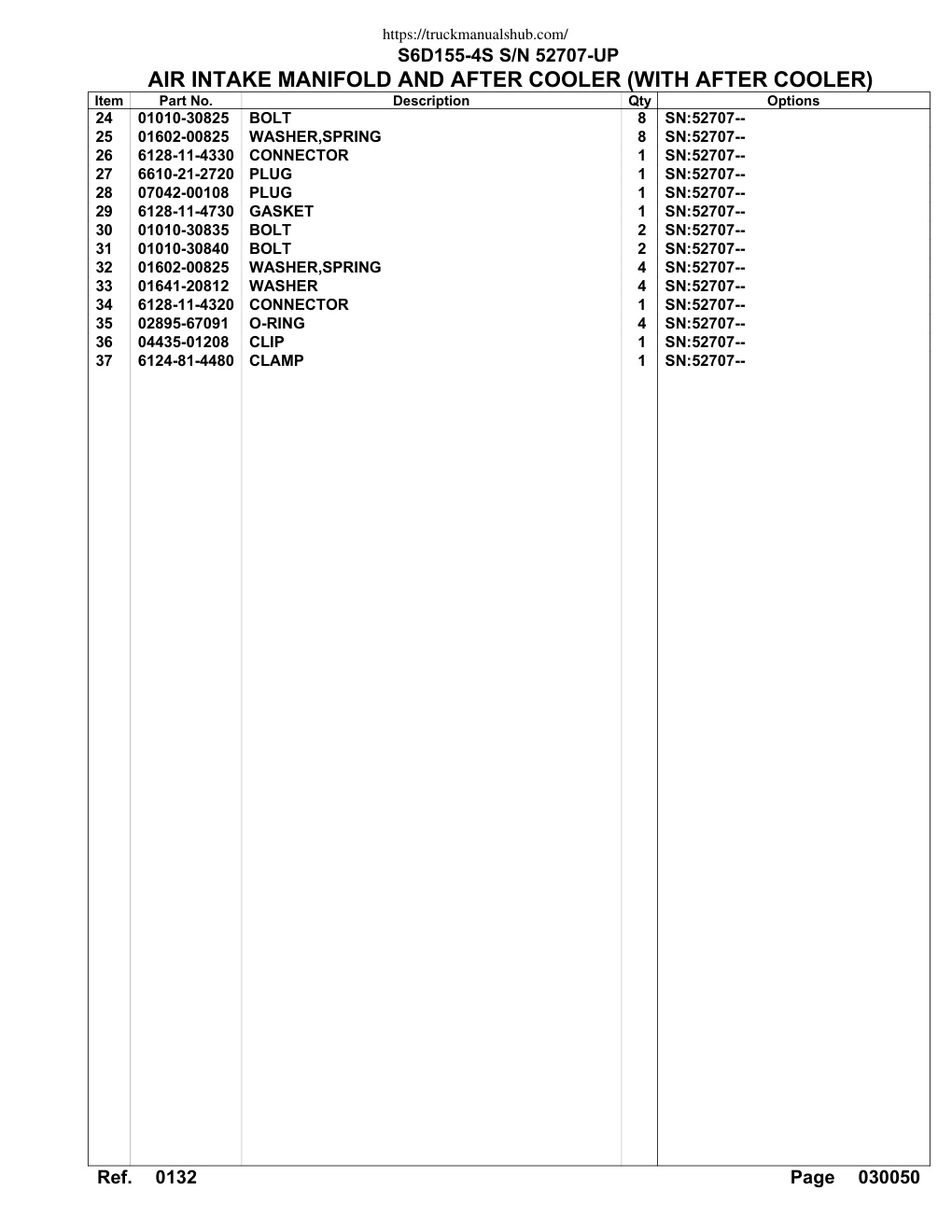 Aperçu de la page 10