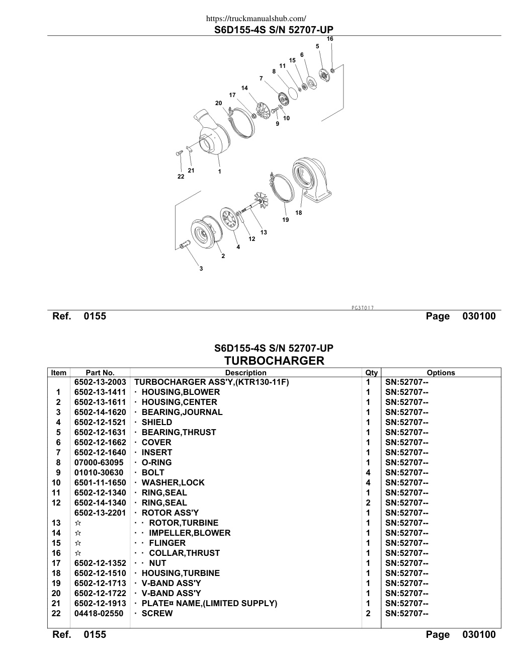 Aperçu de la page 15