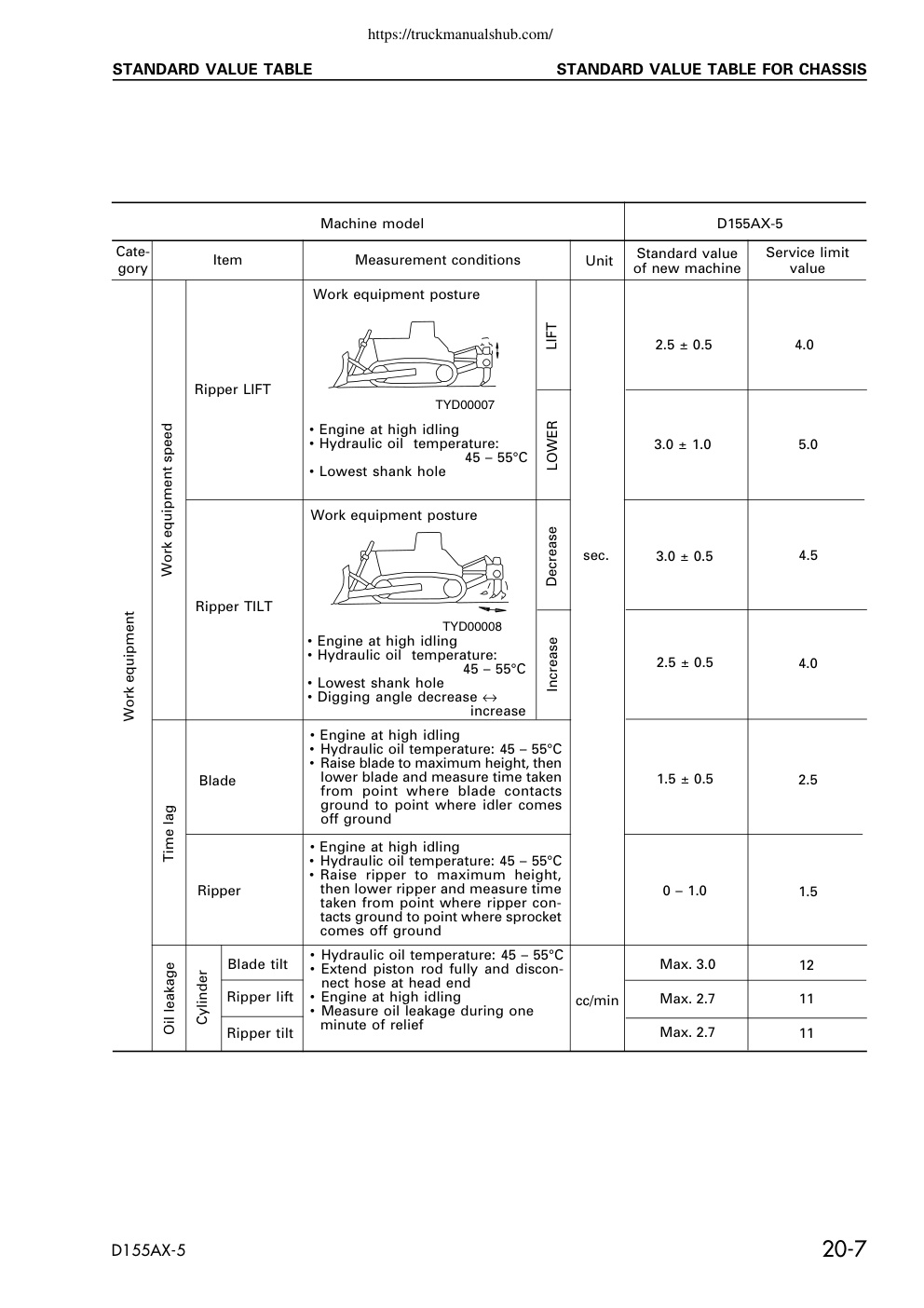 Aperçu de la page 15