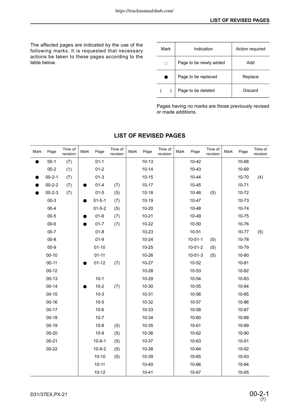 Aperçu de la page 3