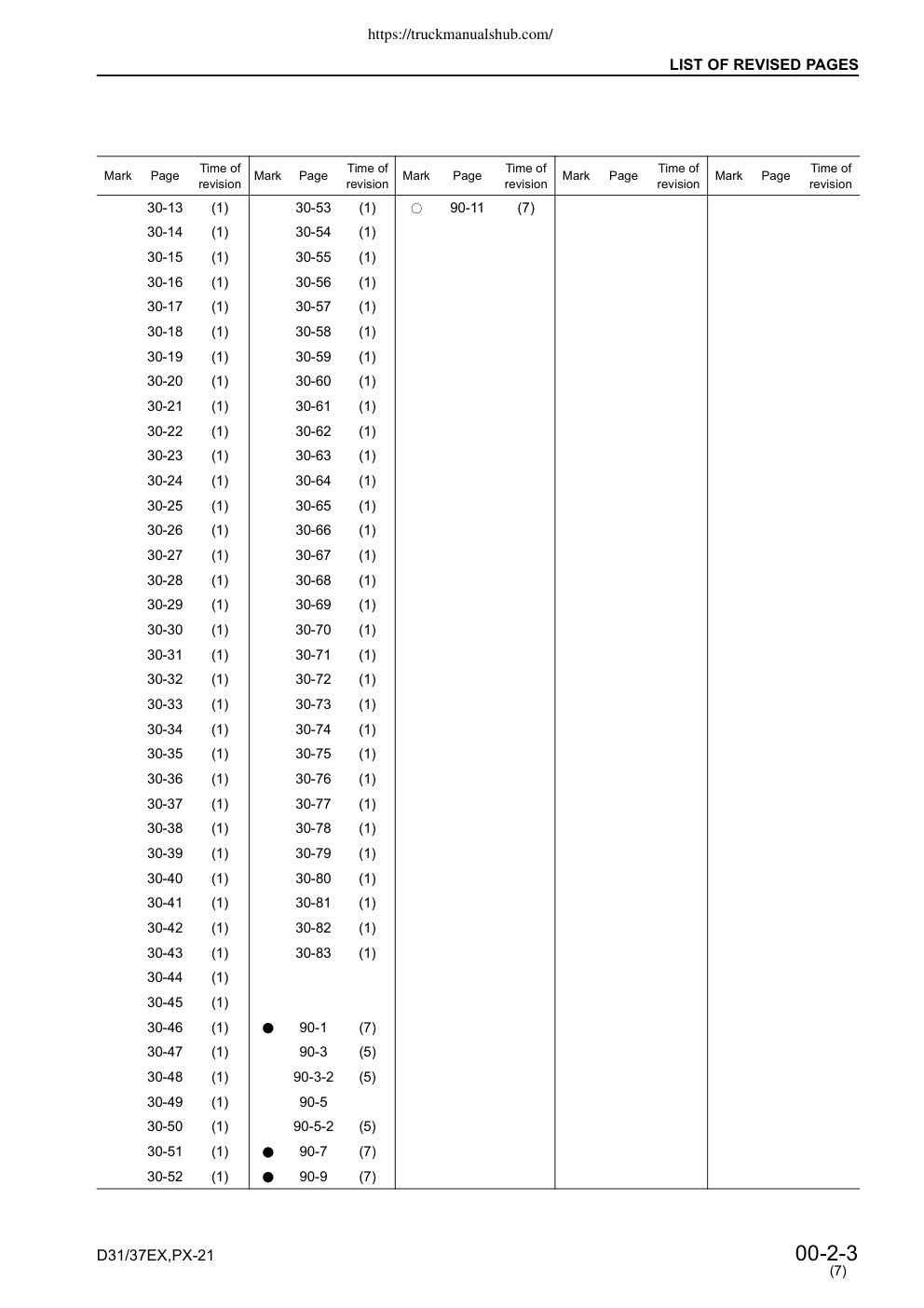 Aperçu de la page 5
