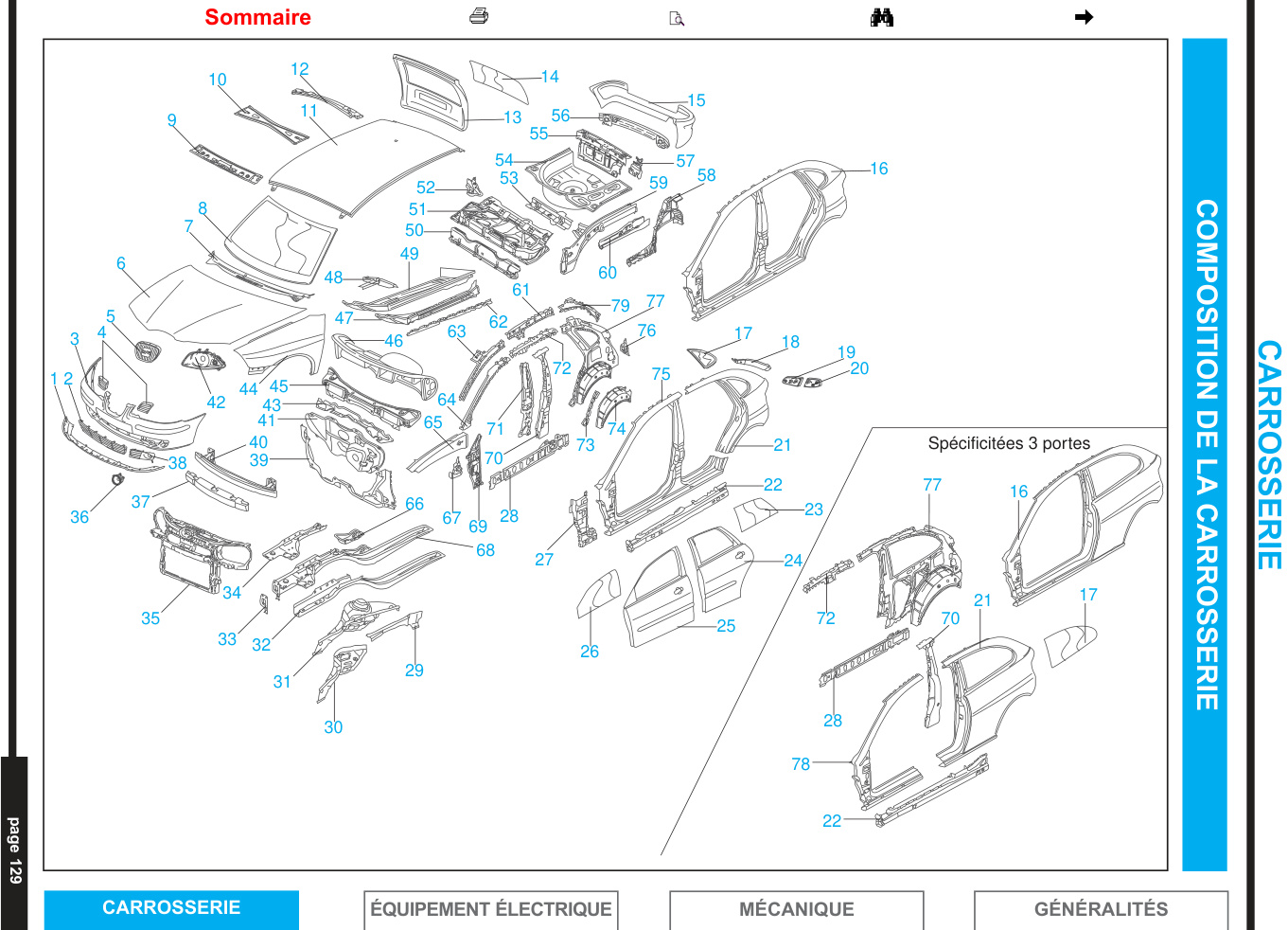 Première page de COMPOSITION DE LA CARROSSERIE