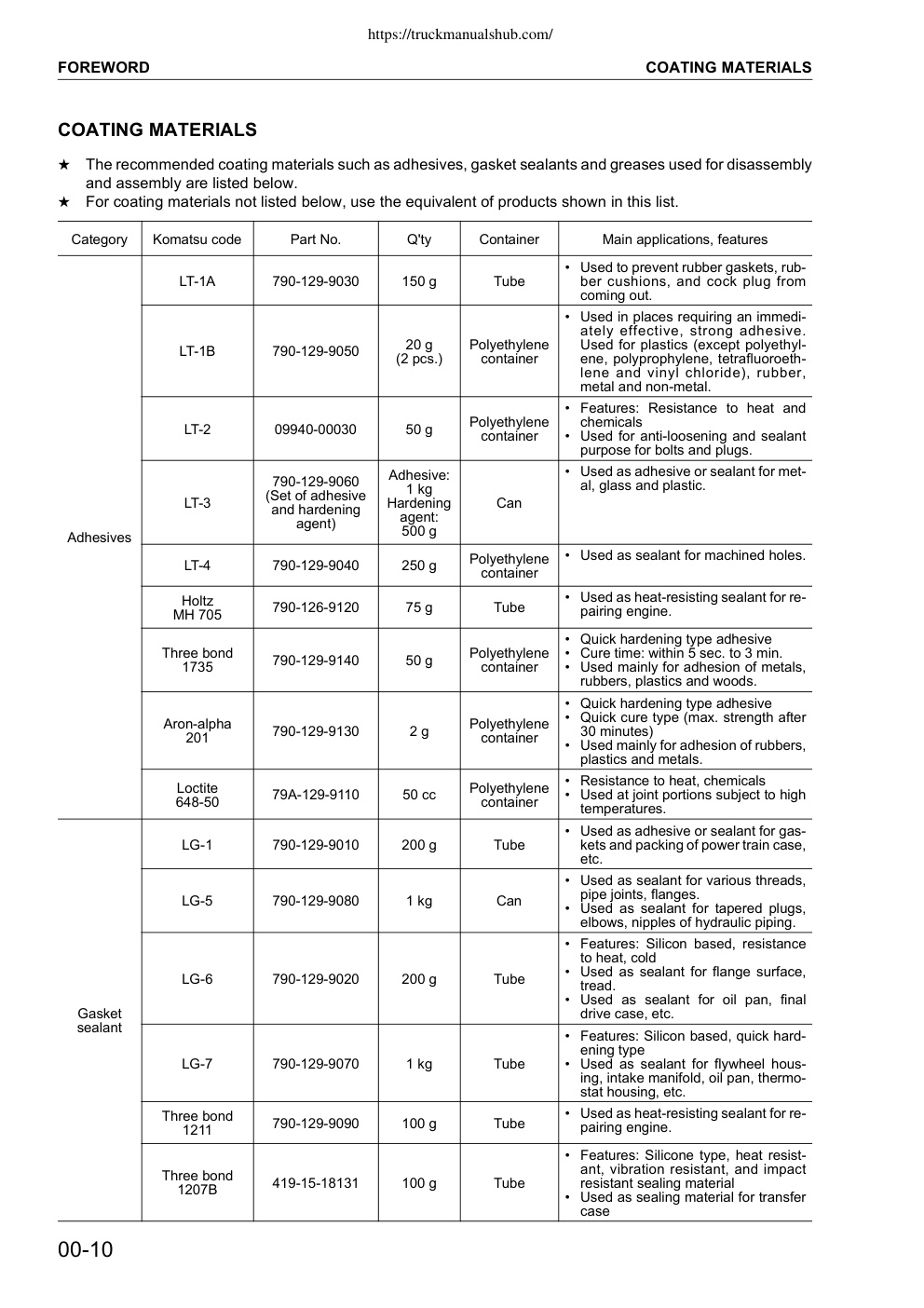 Aperçu de la page 15