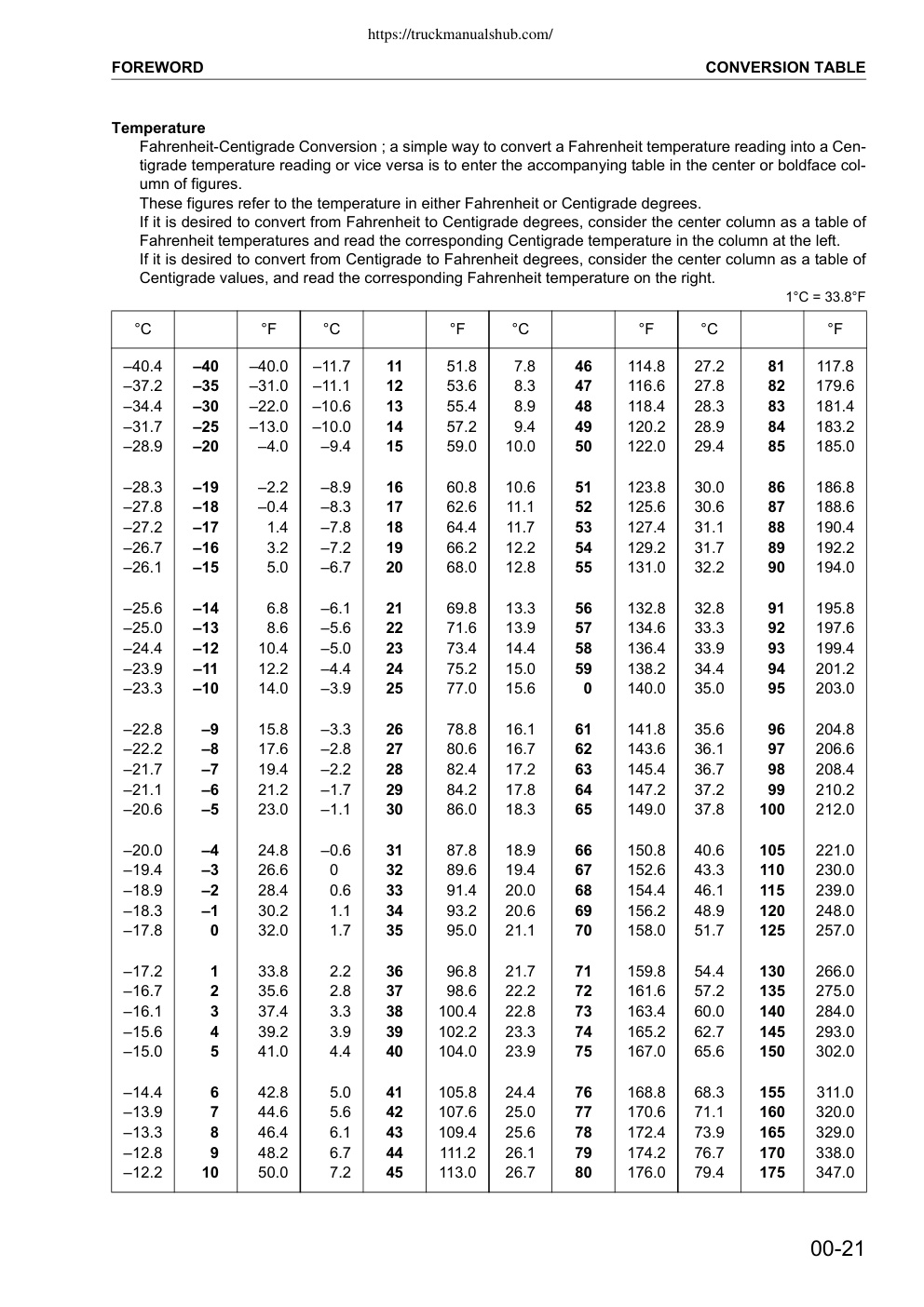 Aperçu de la page 25