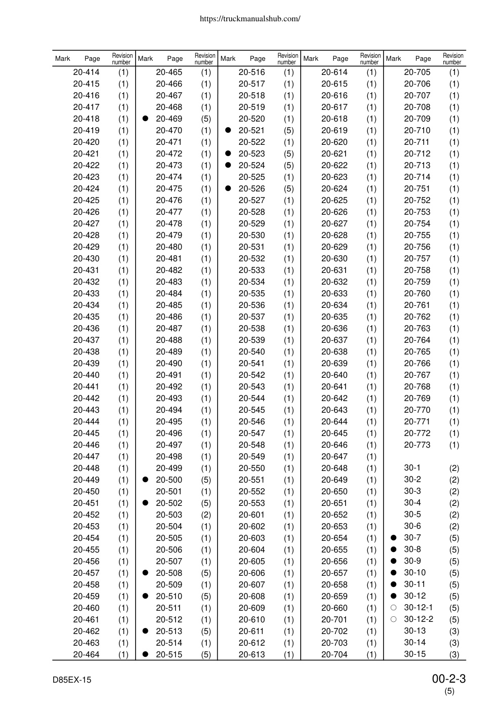 Aperçu de la page 5